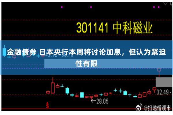 金融债券 日本央行本周将讨论加息，但认为紧迫性有限