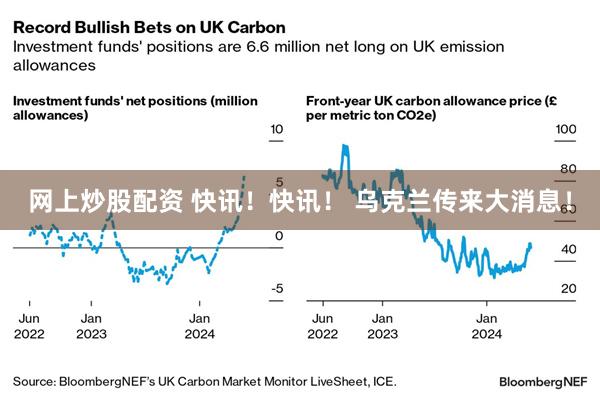 网上炒股配资 快讯！快讯！ 乌克兰传来大消息！