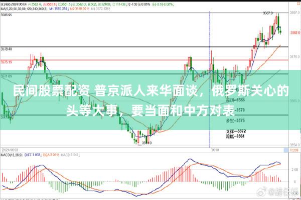 民间股票配资 普京派人来华面谈，俄罗斯关心的头等大事，要当面和中方对表