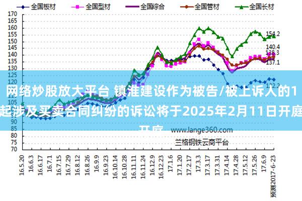 网络炒股放大平台 镇淮建设作为被告/被上诉人的1起涉及买卖合同纠纷的诉讼将于2025年2月11日开庭